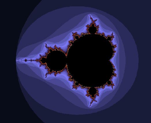 Mandelbrot Set