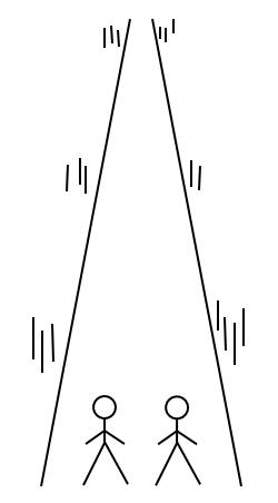 Reed Shift
